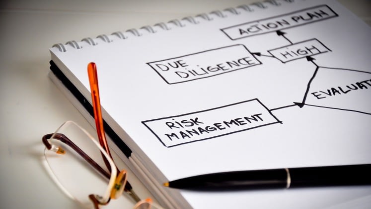 ISO27001 ISMS
